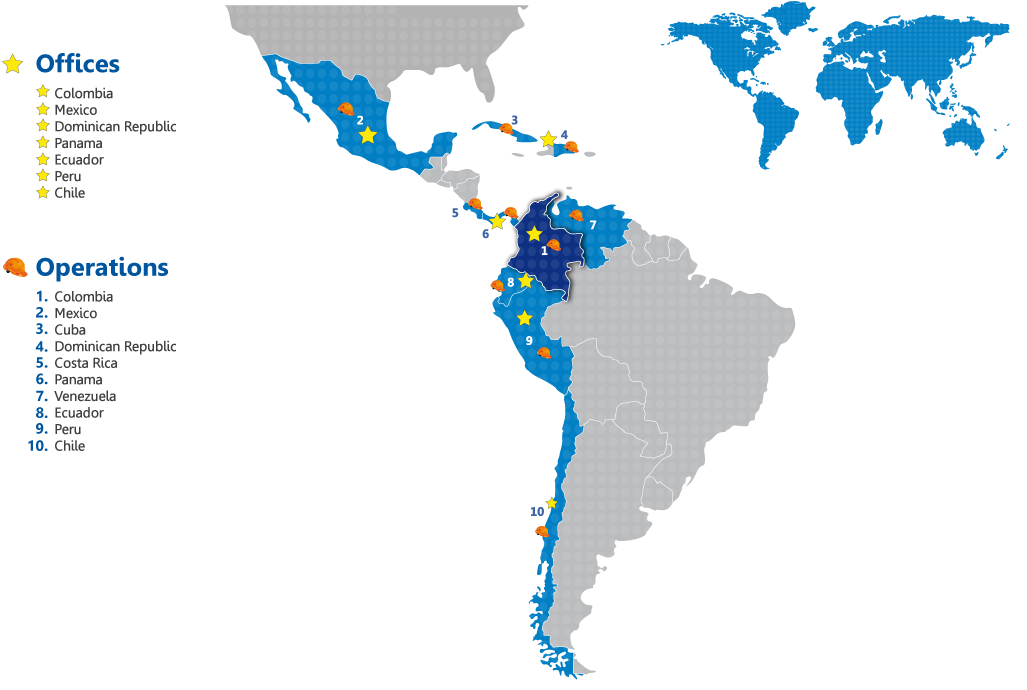 Termotecnica en el mundo